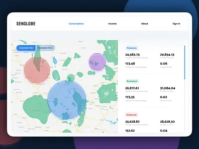 Senglobe Homepage consumption counters dashboard homepage map