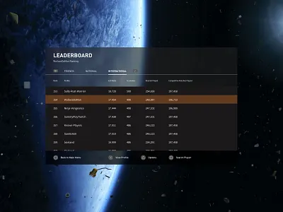 Day 19 - Leaderboard dailyui dailyui019 gameui leaderboard