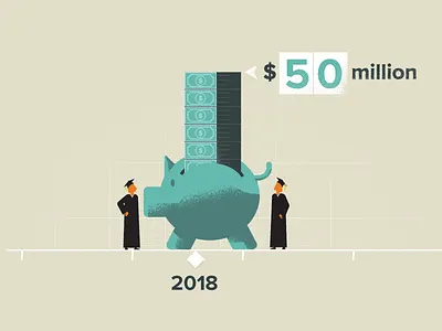 Graph Idea 1 characters education explainer video graph illustration money
