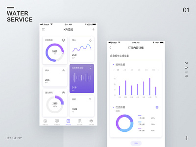 Water Service APP 01 animation app background design dashboard design ui