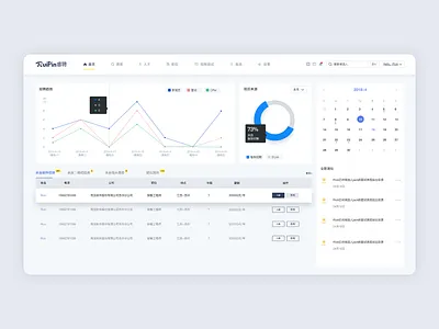 Rui Hin Workplace Home Page