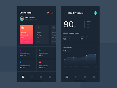 Health App UI android app black dashboard health ios morshad morshad96 new ui