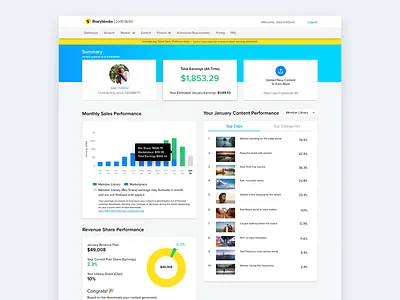 Storyblocks Contributor Dashboard clean contributor dashboard data data visualization design earnings experience experience interface gradient interaction user ux design