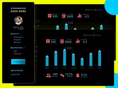 Dashboard black color flat typografy ui design vector web website