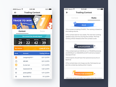 ByteHub Trading Contest page account banner blockchain contest prizes for winners qualification ranking rules time trading contest ui volume