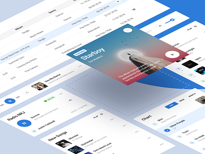 Blöcke Web UI/UX Kit blog design designsystem figma flow guide prototype sketch styleguide ui uikit ux web wireframe