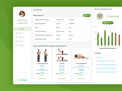 Nutrition dashboard admin app chart dashboard design diet height ho chi minh nutrition pound vietnam