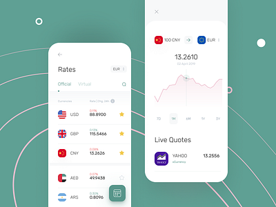 Currency page for banking app bank bank account bank app bank card banking business calculator cards chart currency currency exchange design system exchange finance app fintech interface mobile payment statistics style guide