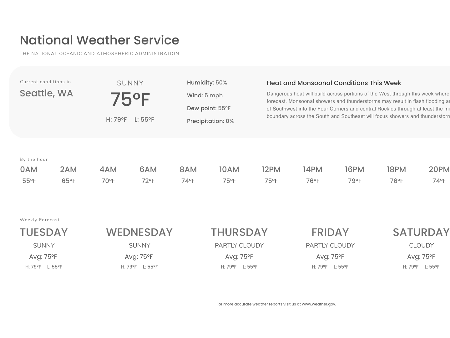 nws-typographic-weekly-weather-forecast-by-lewis-nozaki-on-dribbble