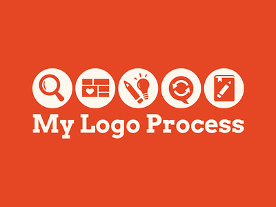 My Logo Process brand identtiy process branding process creative process identity process initial concepts initial sketches logo logo case study logo design process logo maker logo process logo sketches mind mapping mood board music logo process saas saas branding saas logo streaming