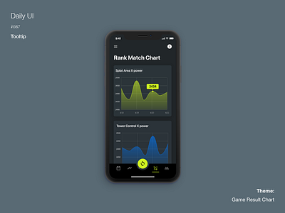 Daily UI #087 Tooltip adobexd dailyui