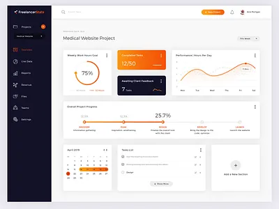 Freelancer Dashboard analitycs charts dashboard design freelance interface modern ui webdesign