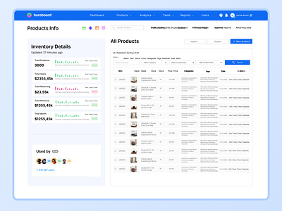 Inventory details page design accounting software ai software cash management crm software dashboard data analysis tools ecommerce etsy financial software funnel dashboard inventory inventory management product management sales channel sales mapping software sales monitoring shopify shopping statistic ui design