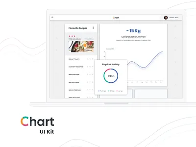 Fitness software summary screen chart diagram donut fitness free linear plot progress sketch web