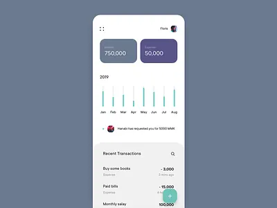 Personal Finance App app dashboad expense tracker finance iphonex money management personal finance uiux