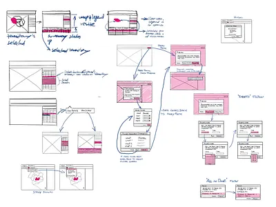Flow Sketches flows ipad low fidelity mapanything procreate salesforce screen flow screens sketch sketches ux ux design ux designer whiteboard wireframe workflow