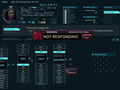 Westworld HUD app design futuristic hud interface tech technology tv series westworld