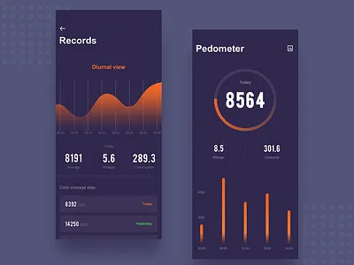 Running Data app design ui ux