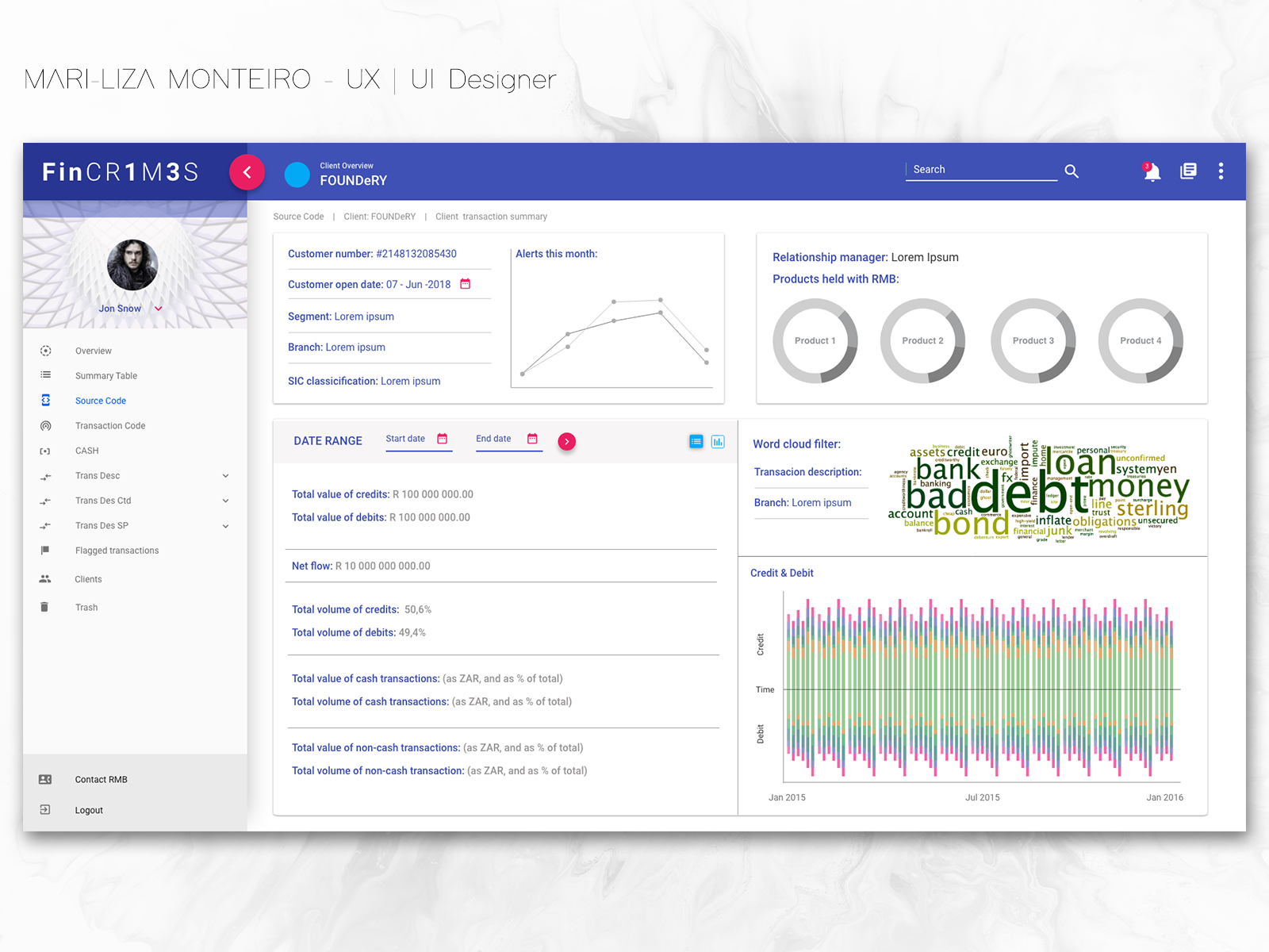 Example of Financial Forensic Dashboard 6/7