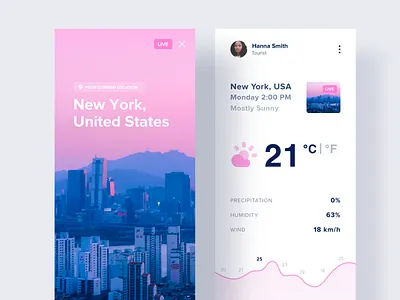 Weather Concept agency app app concept design ecommerce inspiration interaction landing page minimalist ui ui design ui ux ui ux design ui ux designer ux ux design ux designer web web design web design agency