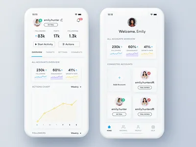 S. Mobile app - Real Project analytics app cards chart dashboard designer instagram interface mobile ui ux white