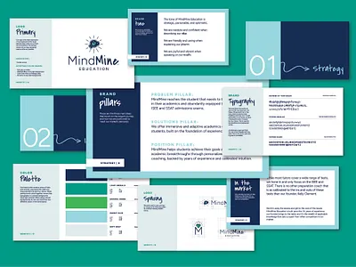 Brand Guidelines | MindMine Education brand book brand guidelines brand identity branding design graphic design identity design logo typography visual identity