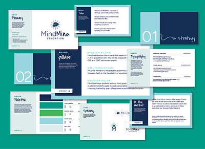Brand Guidelines | MindMine Education brand book brand guidelines brand identity branding design graphic design identity design logo typography visual identity