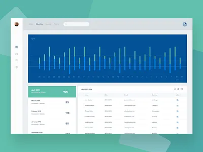 Dashboard Data adobe xd crm dashboard design data analytics document dribbble interface list view screen vertical tab