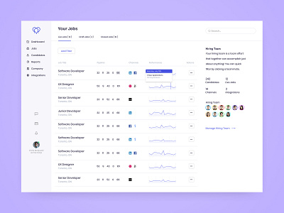 ATS applicant tracking system ats hire hr human resources product design purple sass talent acquisition ui ux ux ui