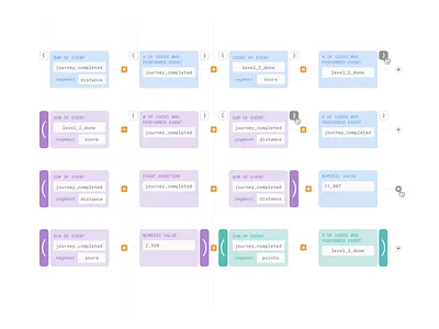 Formulas (Countly) analytics app builder calculate calculation dashboard equation flat form formulas math metrics navigation numbers operators query tiles ui ux vector