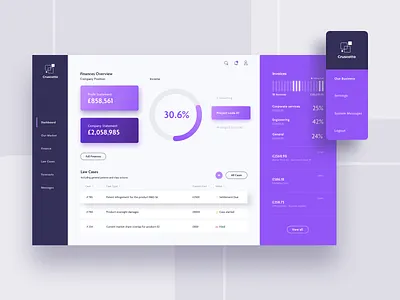 Client Dashboard app concept dashboard design prompt sketch ui