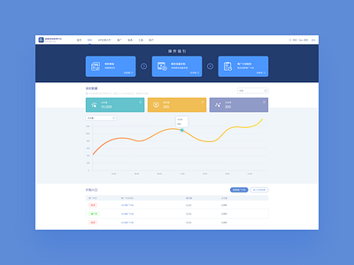 Marketing ZCY ui 插图 设计