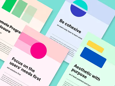 Bukalapak Product Experience Principles Poster design principles geometry poster principles