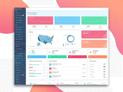 Analytics : Dash Able Admin Dashboard 2018 trends admin dashboard admin design admin panel admin template bootstrap 4 branding design ui ui ux design uidesign