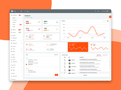Emplire Admin Templtes admin dashboard admin design admin panel admin template admin templates bootstrap admin branding dashboad premium bootstrap 4 premium design ui ux design ui deisgn uikit