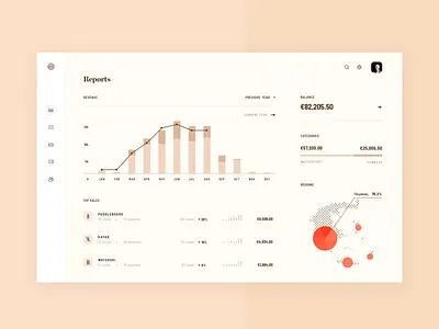 seatos reports app balance beach brandnew chart clean dashboard minimal regions revenue sales simple tourism travel ui