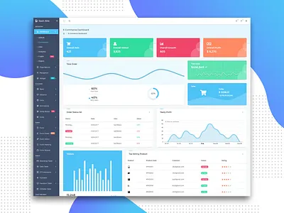 Ecommerce Visual Admin Dashboard 2018 trends admin dashboard admin design admin panel admin template bootstrap 4 brand branding ui ux design uidesign