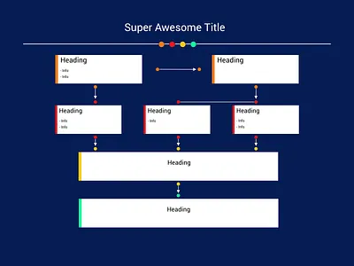 Flowchart Design branding design flowchart process sketch sketch app uidesign vector