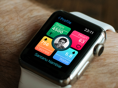 DailyUI::006 ~ User Profile app apple daily 100 challenge daily challange dailyui dailyui 006 design fitness flat icon illustration ios logo minimal style ui user profile ux vector watch os