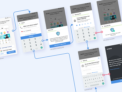 Login Flow app design flow log in log out pin referral security sign up ui userflow ux