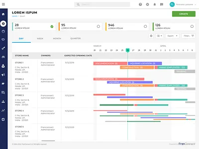 Timeline View design ui ux web