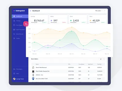 Salespoint E-Commerce admin dasboard e commerce finance graphic interface management orders product sales widget