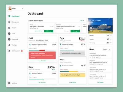 Dashboard to manage crops and livestock dashboard farming information management tool notifications updates ux