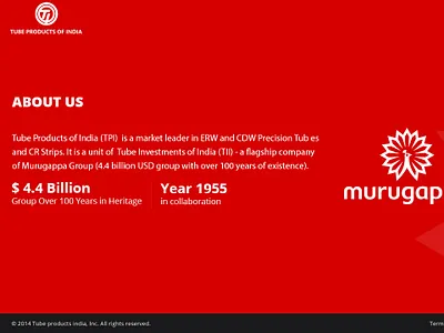 Horizontal web page concept about us corporate horizontal new new design try web page web template