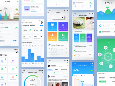 Smart Home Product Interface Design admin animation app chart dashboard data data visualization design fui graph histogram icon intelligent monitoring mobile monitoring ui visualization