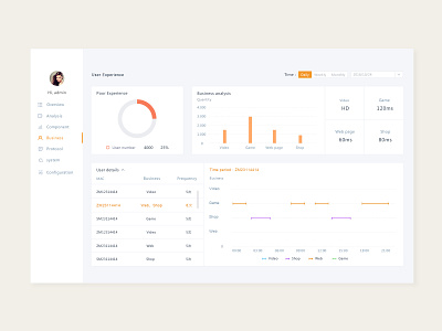 Dribbble1monitor design ui web