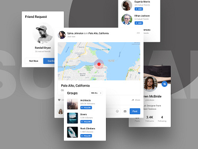 Blöcke Web UI/UX Kit blog design figma flow news post prototype prototyping sketch ui uikit ux vector web wireframe