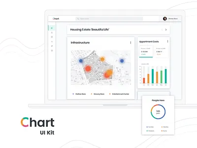District Structure Dashboard circle comparison free legend linear media plot progress sketch web