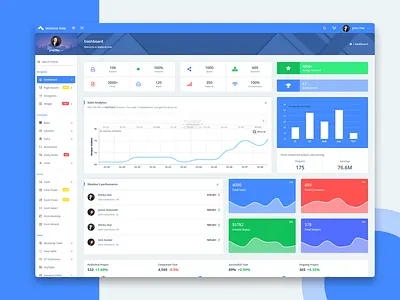 Material Able admin dashboard admin panel admin template bootstrap 4 bootstrap 4 admin template bootstrap admin template