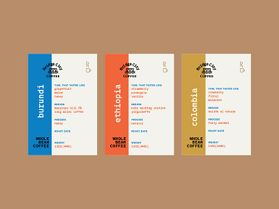 Bridge City Coffee Bags bags bridge city coffe color origin shop stickers